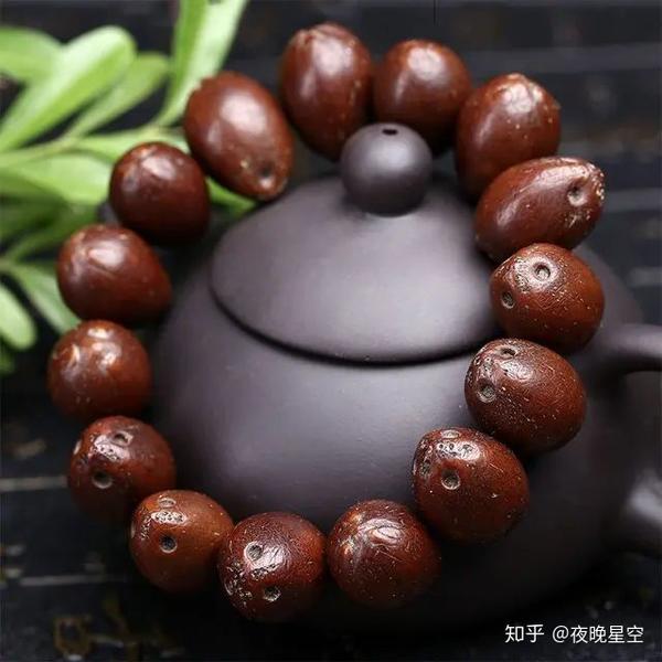 紫金鼠手串制作 - 知乎