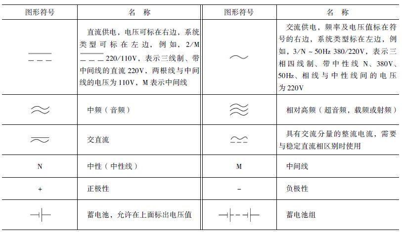 电磁离合器符号图片