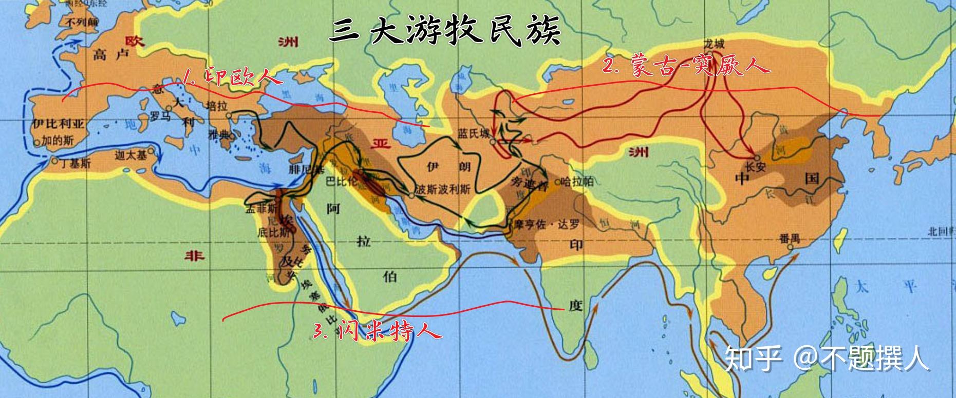 2.2 三大游牧民族