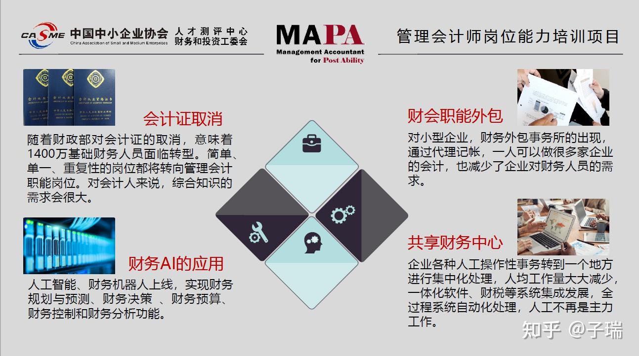 管理會計師證書價值關於項目公信力的說明mapa管理會計師考試計劃總結