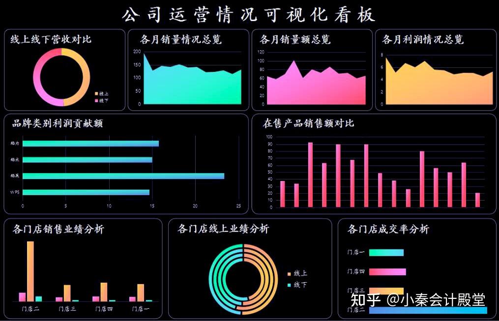 工程计量支付报审表_公路工程计量清单_公路工程计量支付报表