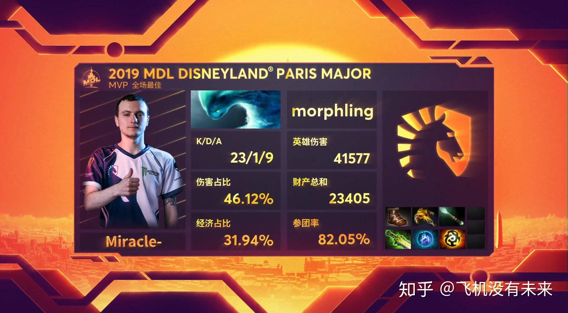 在ti8国际邀请赛的总决赛中,lgd战队的选手ame用水人复制猴子用幻象