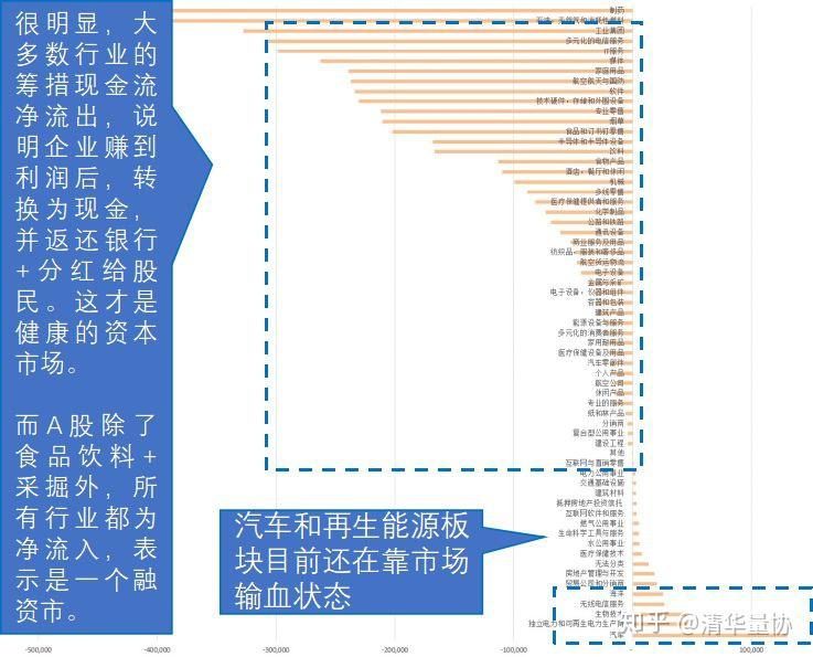 量化先鋒a股價值幾何與美股對比