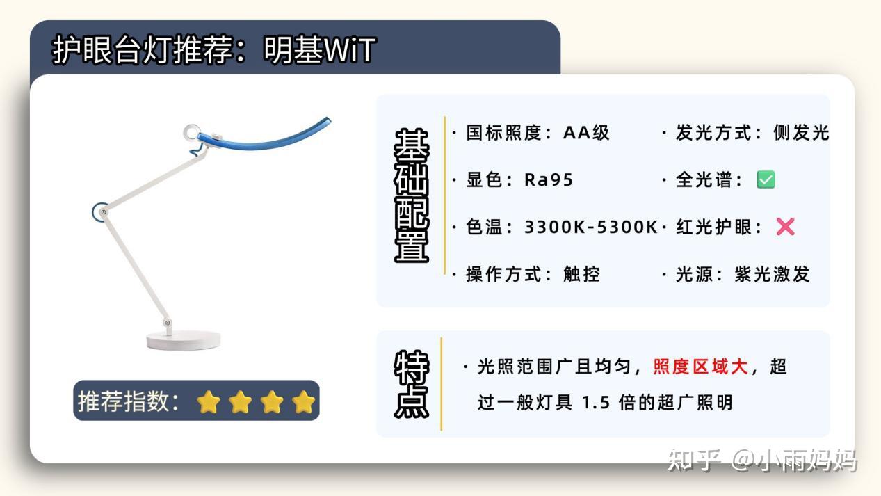 護(hù)眼臺(tái)燈選購指南_眼視光醫(yī)學(xué)排名_護(hù)眼燈品牌推薦
