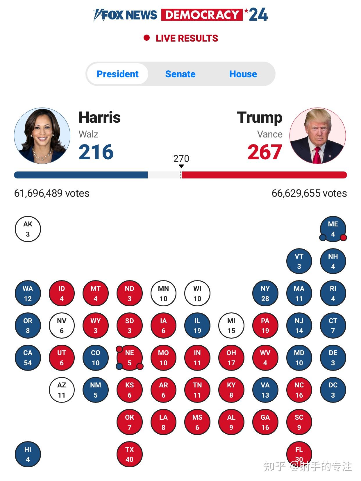 美国2024大选实时更新- 知乎