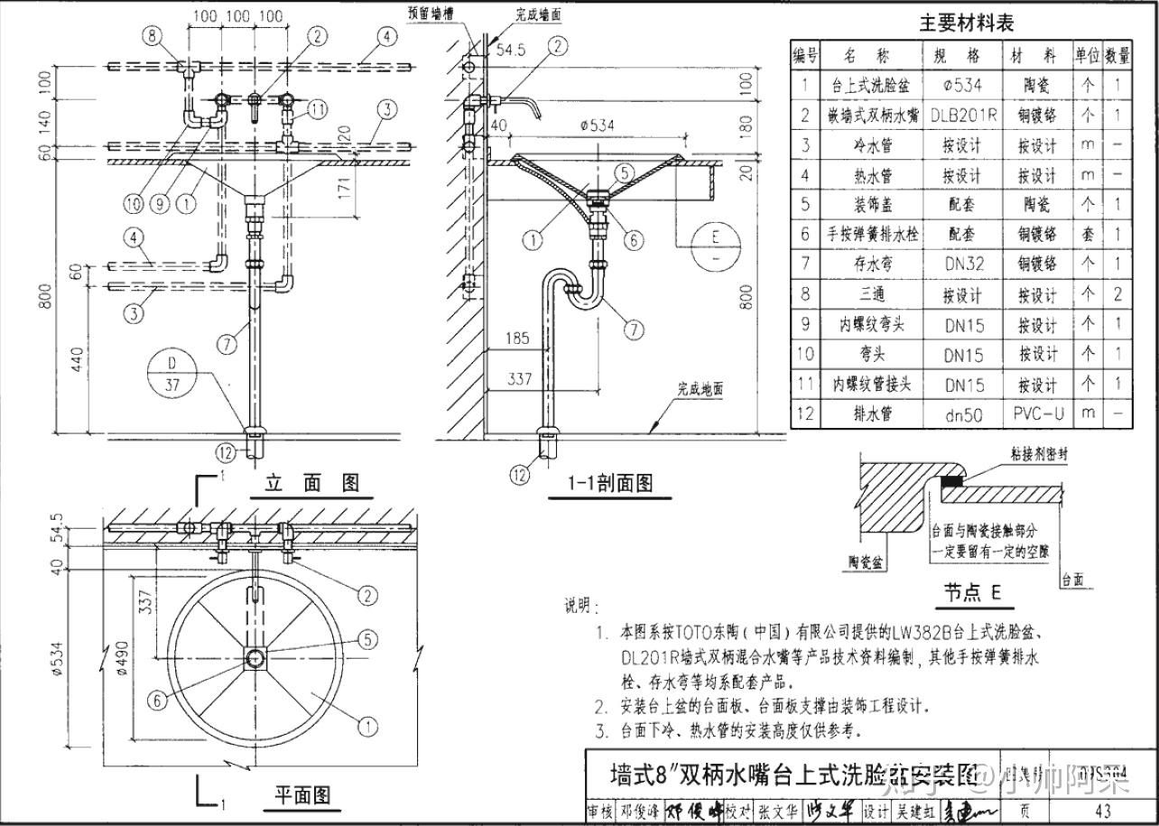 12s1-91图集图片