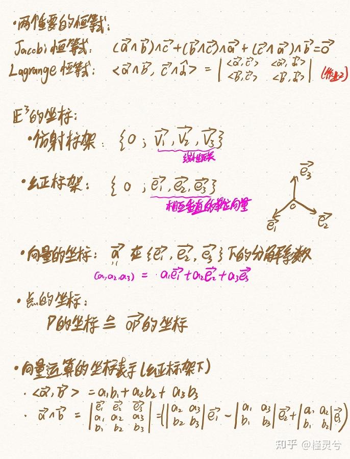 【微分几何】第一章:欧氏空间の笔记 - 知乎