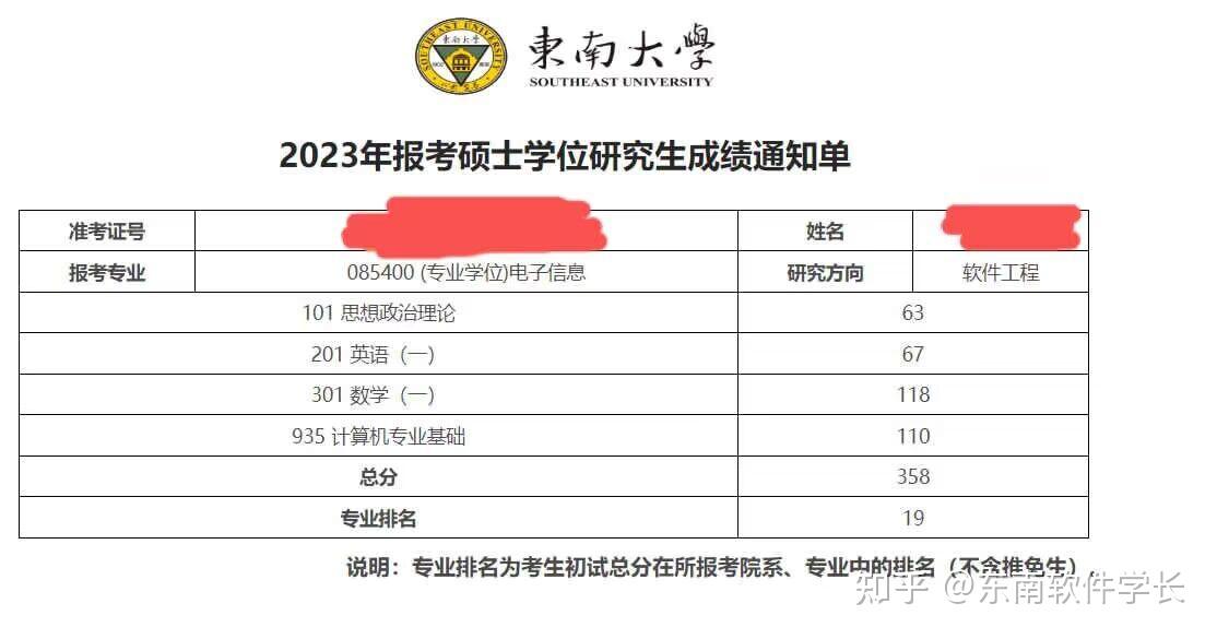 下面是我辅导的一位23届软件工程上岸学弟考研专业课经验分享