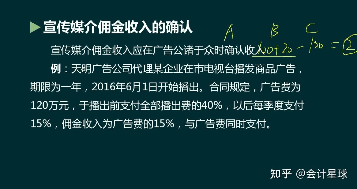 廣告行業會計怎麼做賬86筆文化傳媒公司財務賬務處理實操案例分析