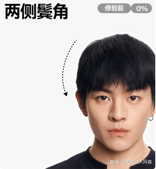 美式前刺该怎么剪?直接把模版给理发师看! - 知乎