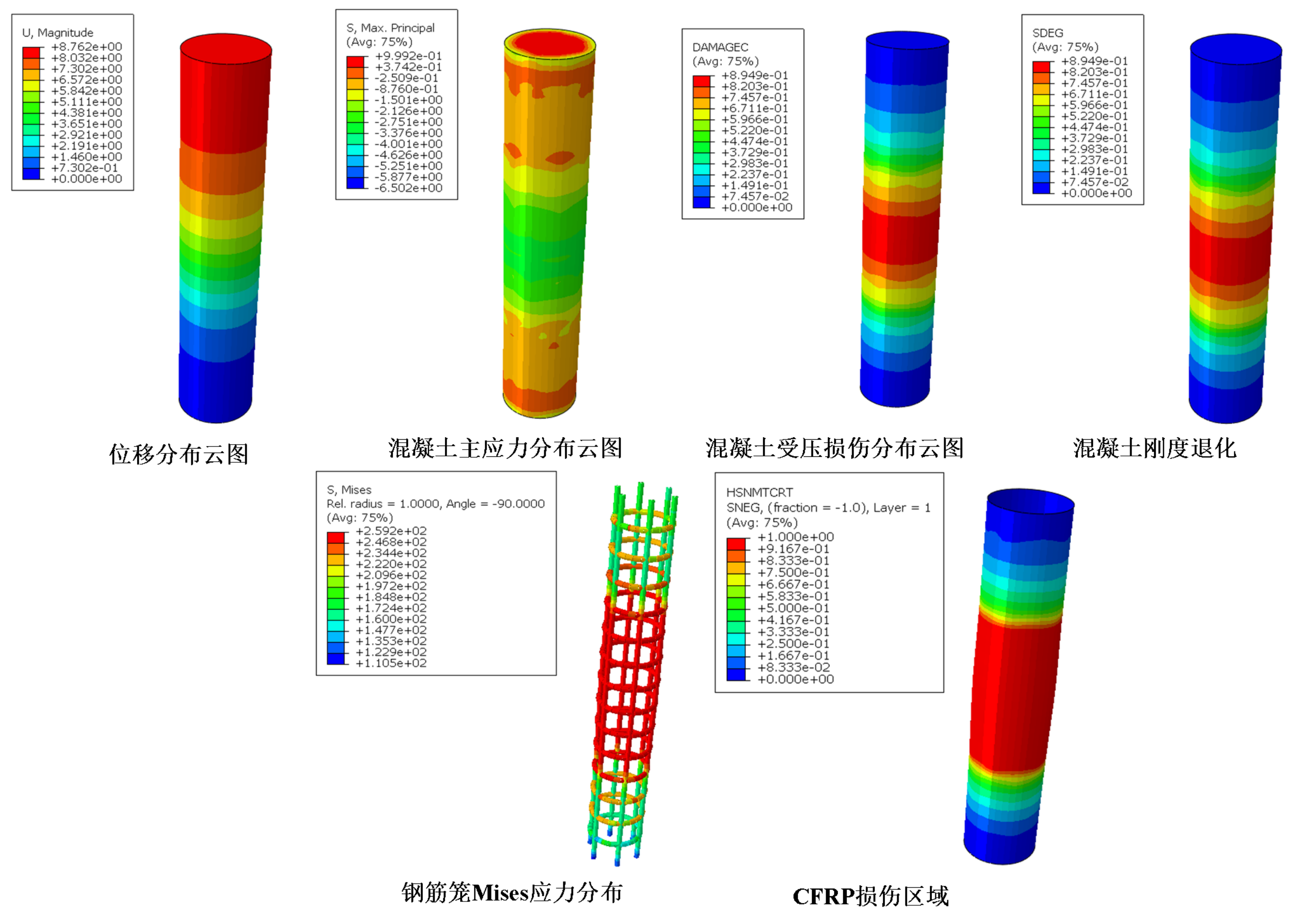  abaqus cfrp 