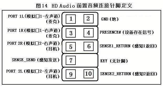 音响电路板识别图解图片