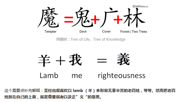 那些盲目崇拜汉字的伪迷们 究竟闹出了多少尴尬事 知乎