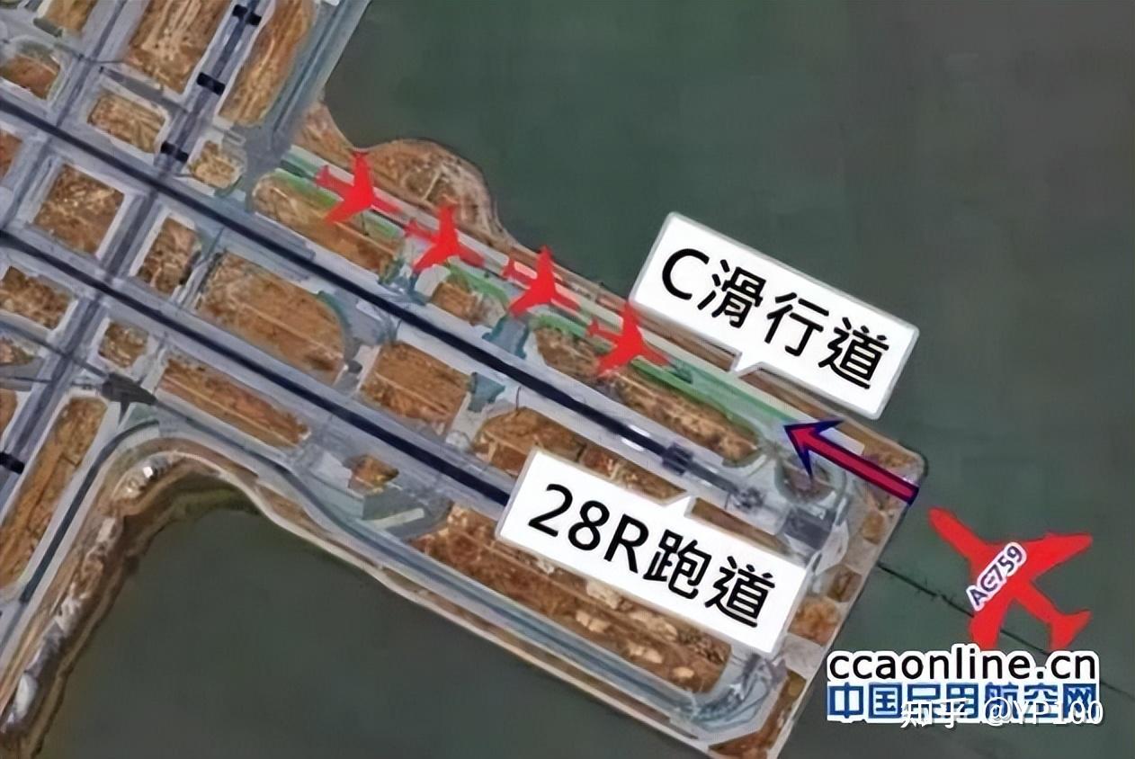 机场的滑行道和跑道道面有什么区别飞机可以在滑行道上降落吗