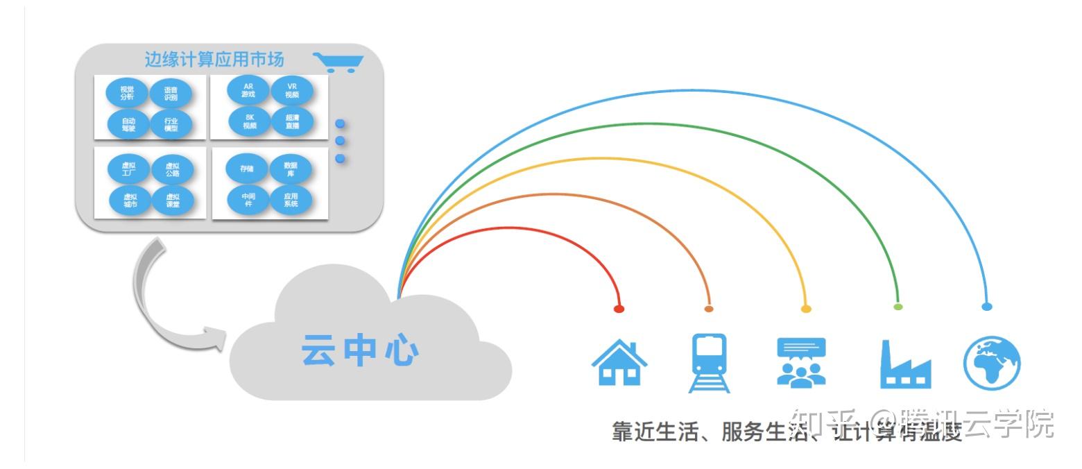 从“看天吃饭”到“知天而作” 褚氏农业携手金蝶以数字技术赋能乡村振兴