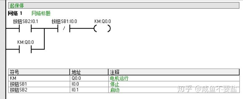 三相異步電動機自鎖電路改造成西門子plc程序