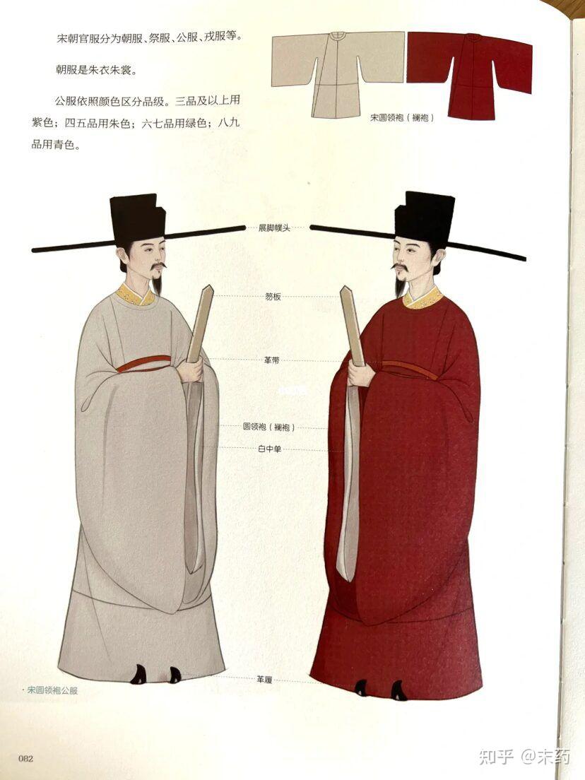 宋代服饰 - 知乎