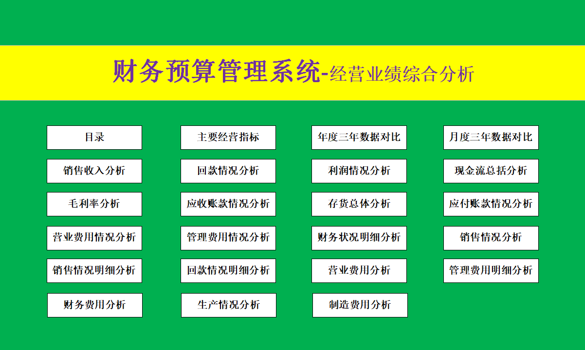 陕西网站建设财务预算