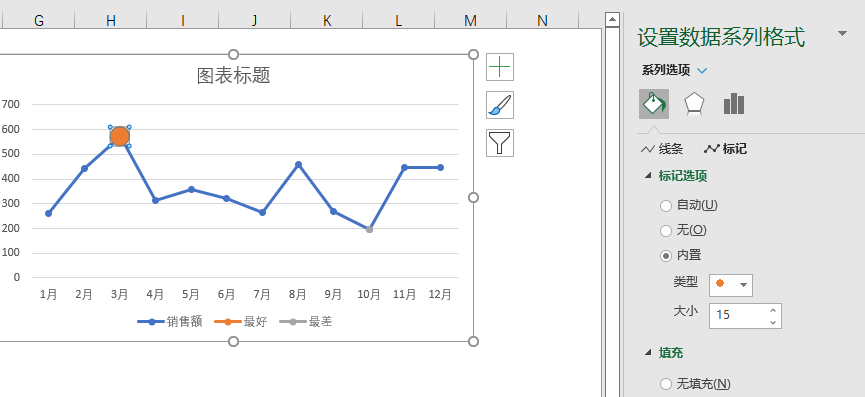 簡單有效的折線圖製作