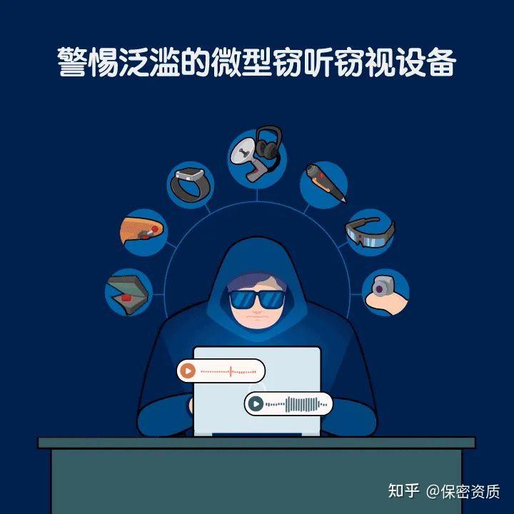【保密提醒】 各政府单位注意警惕泛滥的微型窃听窃视器材 - 知乎
