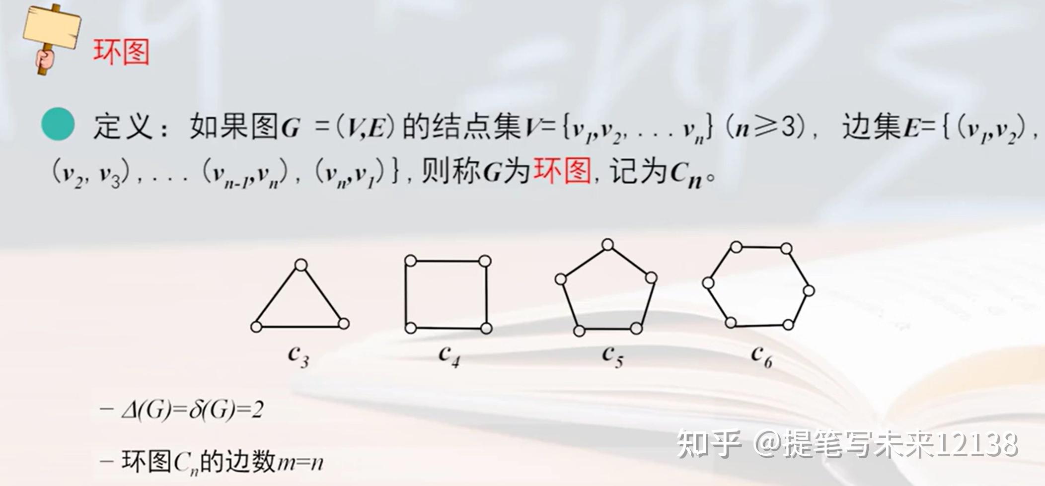 离散数学——图论的基本概念 - 知乎