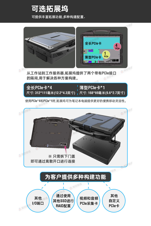 Intel Core I5 8250u 1.6ghzl3 6m