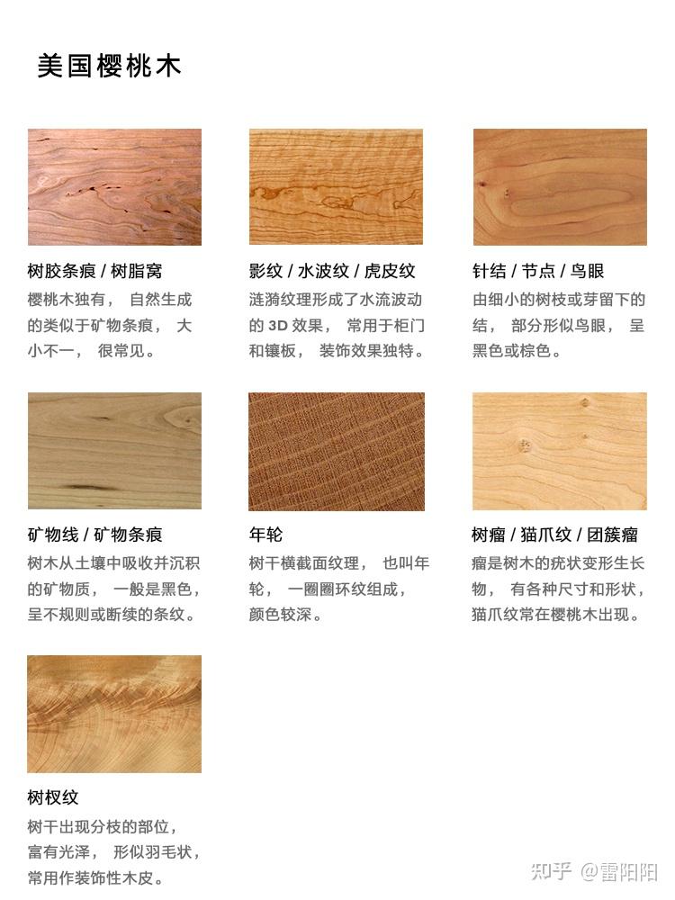 虎皮纹、雀眼纹、树瘤……谈谈实木的纹理特征 - 知乎