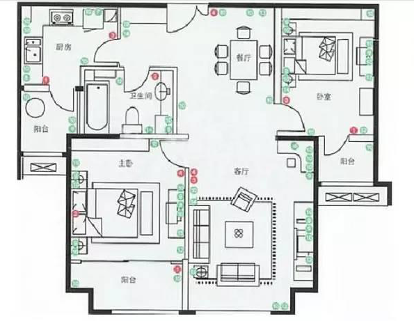 不能更全的各個房間裝修廚房衛生間客廳臥室開關插座安裝知識