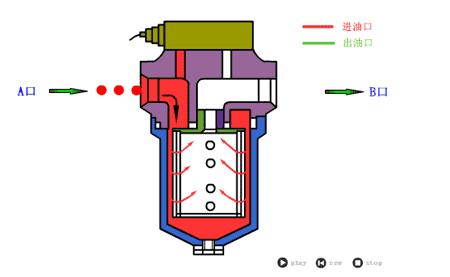 液压回油过滤器原理图图片