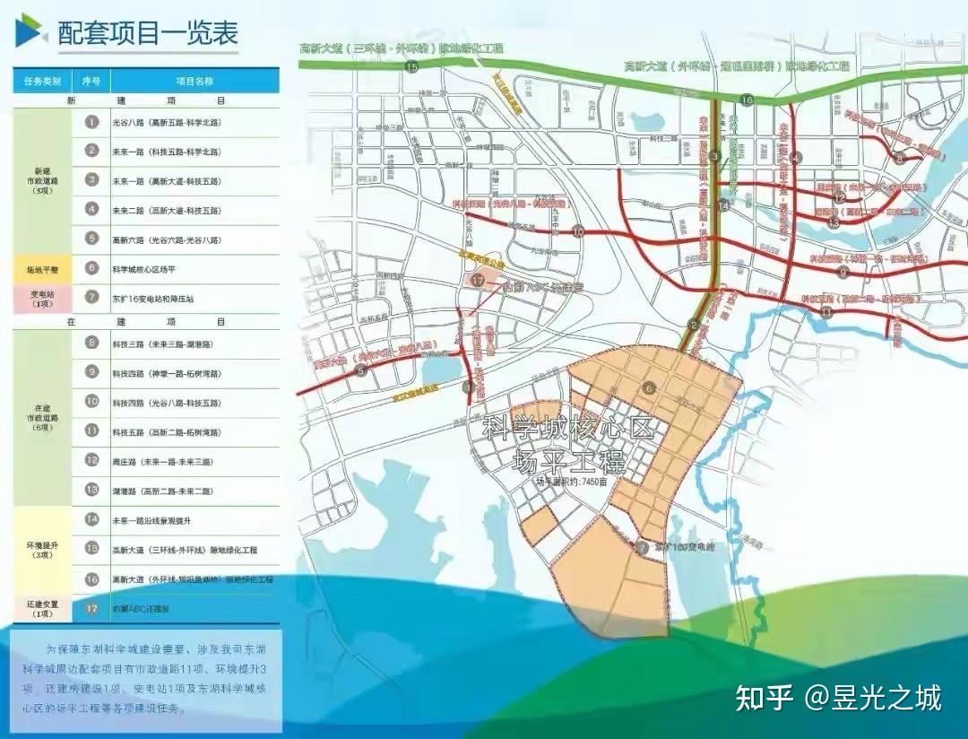 光谷科学岛规划示意图图片