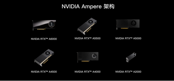 NVIDIA RTX 专业显卡测评盘点- 知乎