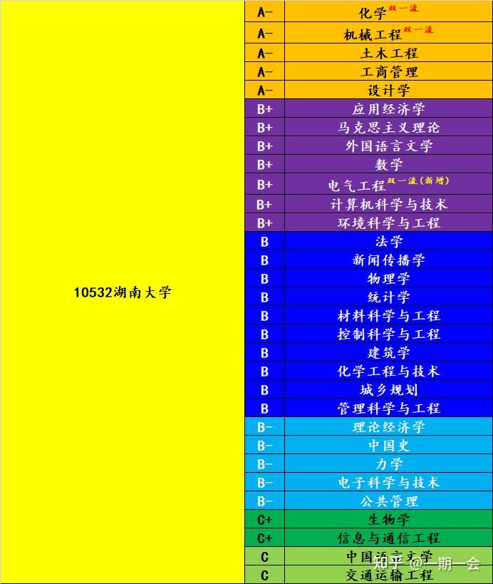 成都文理学院收费标准2021_成都文理学院学费是多少_成都文理学院学费多少