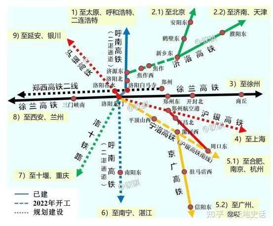 龙门驿站