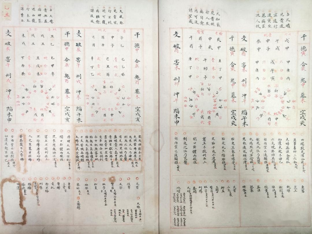 六壬古籍《六壬金璧》 - 知乎