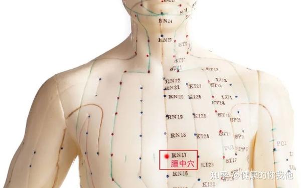 肿瘤科中医许德璞：平时常按这3个穴位，不伤身还散结快 - 知乎