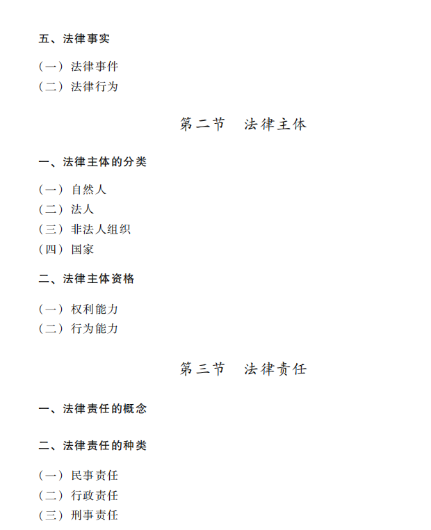 2022年初级会计备考资料无偿分享(含考试大纲+模拟题+历年真题+三色笔记)插图7 2022年初级会计备考资料无偿分享(含考试大纲+模拟题+历年真题+三色笔记)插图7