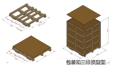 工业包装之——滑木箱 - 知乎
