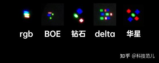 为什么大家都不喜欢华为的“周冬雨排列”屏幕 - 知乎