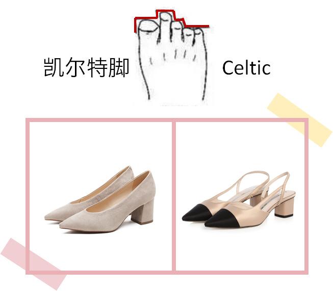 凯尔特脚