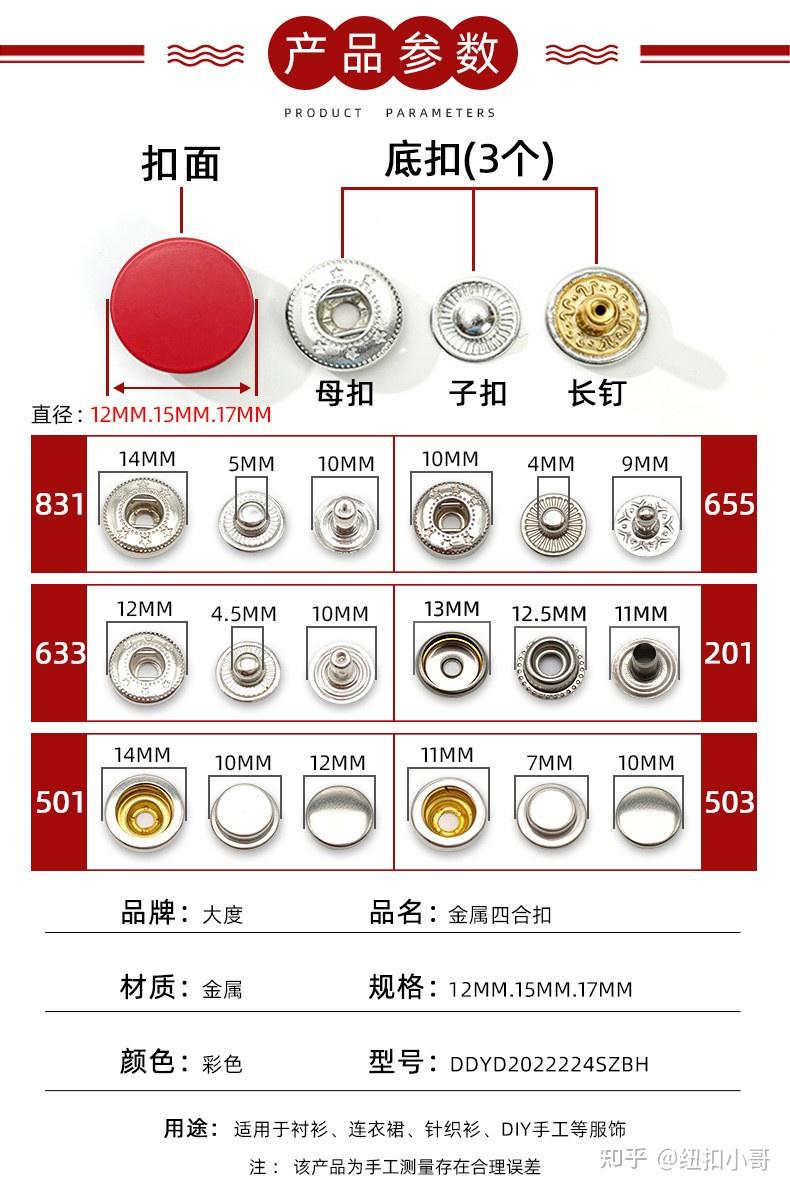 可以分为四件:金属四合扣是服装辅料里的一种配件,也叫辅料配件,这是