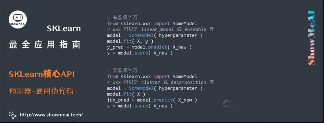 图解机器学习神器：Scikit-Learn - 知乎