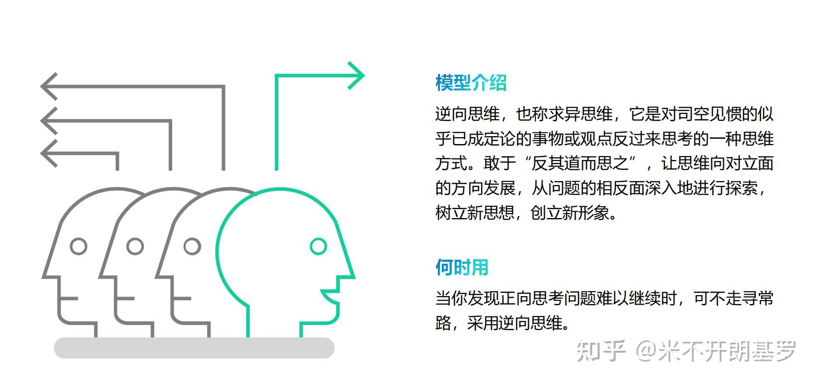 40个经典的思维模型 - 知乎