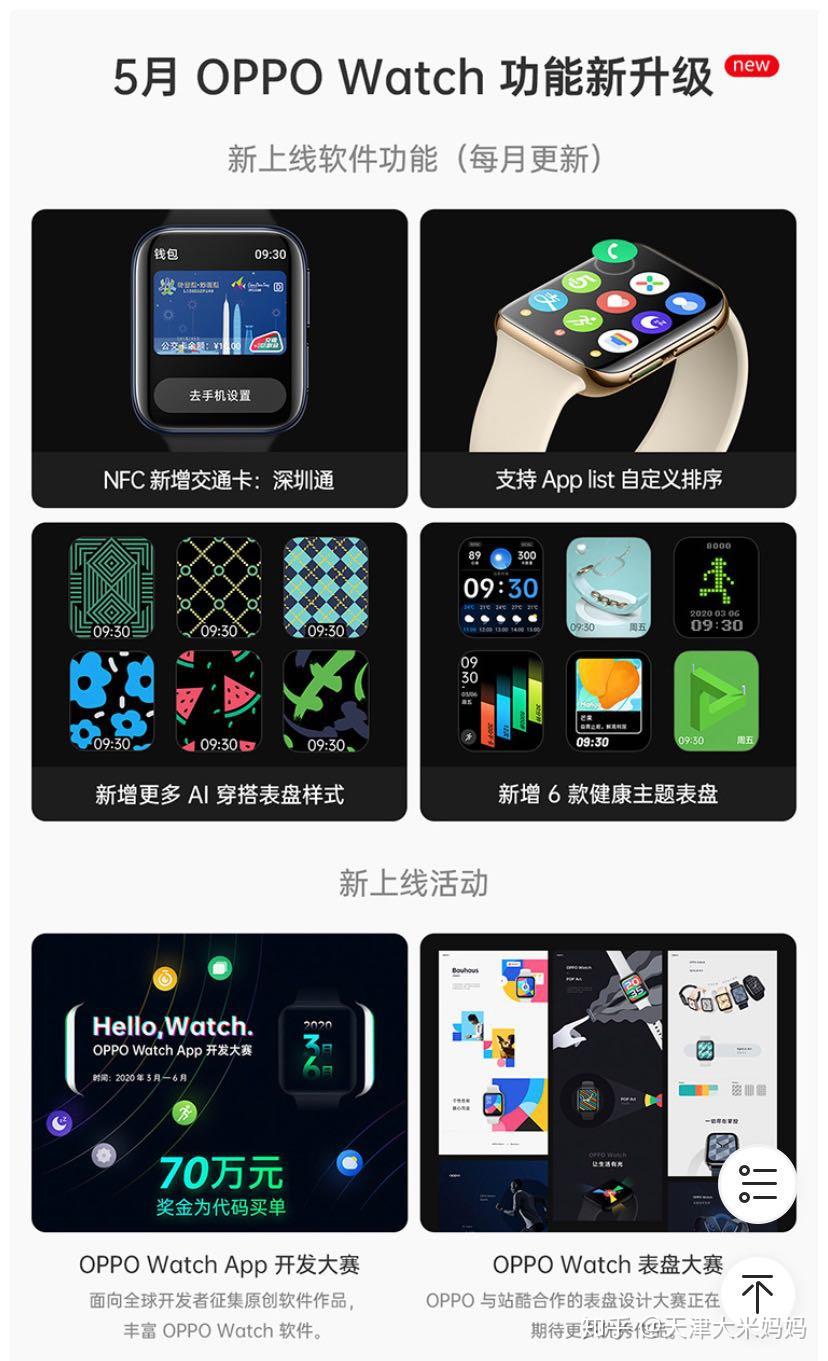 智能手表推荐2020血压 v2-9dda71241b53bb0ba9b8121110d94c05_r.jpg