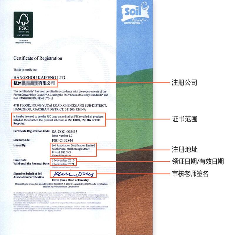 fsc森林认证是什么，做fsc认证有什么好处 - 知乎