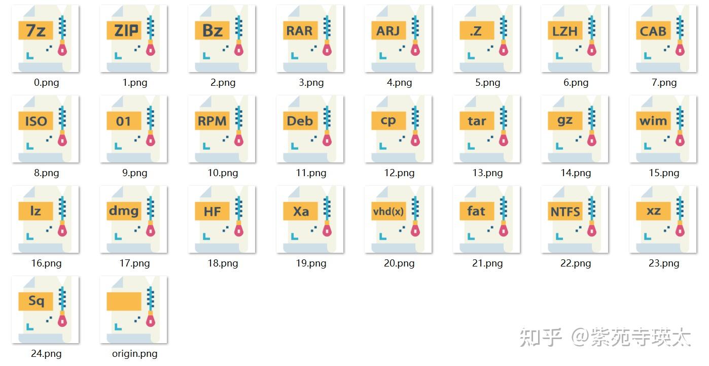 教程手動美化7zip圖標告別win95風格