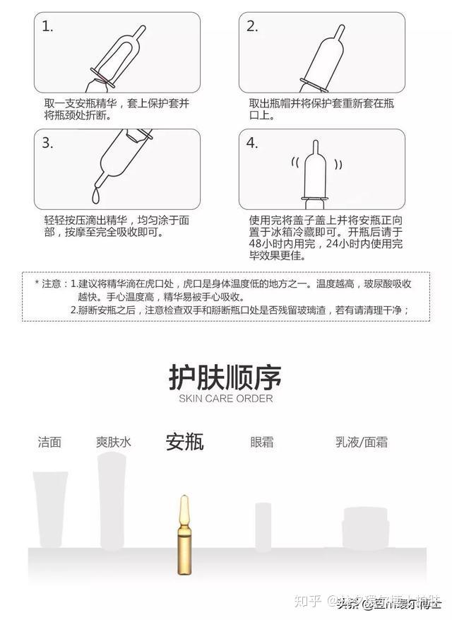 涨知识什么是安瓶精华安瓶入门小知识