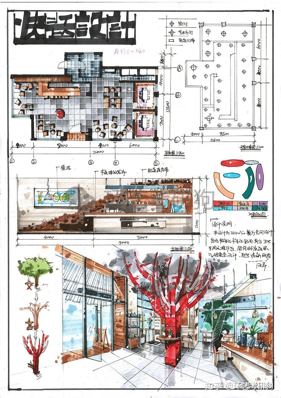 室内快题丨餐饮空间(餐厅咖啡馆茶室)专题作品集锦/环艺考研狗 - 知乎