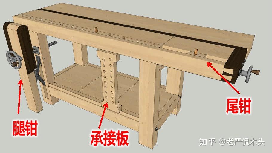 德国的家具商,因此又被称为cabinetmaker`s bench(家具商木工桌)或