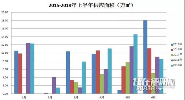 花都区有几多人口_花都区地图(2)