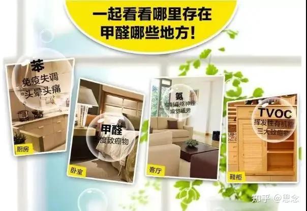 新家装修除甲醛方法有哪些?怎么快速清除新房甲醛污染？ - 知乎